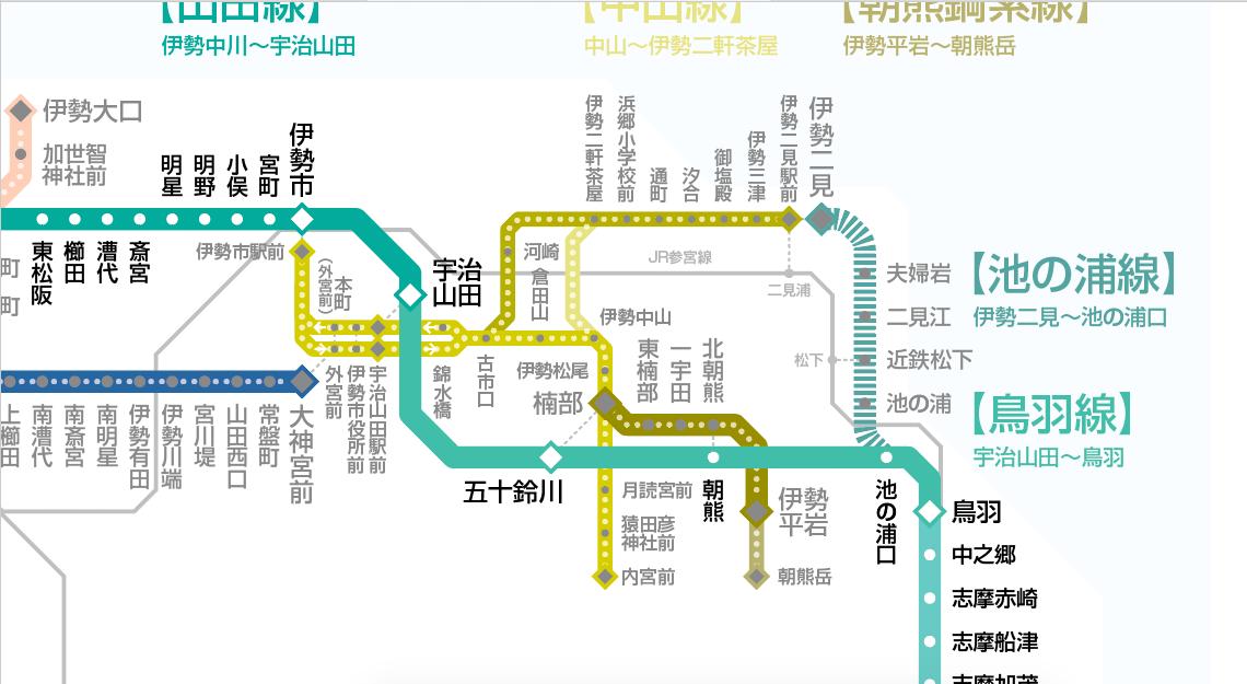 カオストレイン なお 個人的に面白かった近鉄のカオスポイント 梅田や大阪北部 寝屋川 枚方方面 へ進出を狙っていた過去 法隆寺や天理辺りの参拝需要が凄かった 路線多すぎ お伊勢参りへの対応も流石の時代 今は廃線ばかり カオストレイン なお 個人的に面白かった近鉄のカオスポイント 梅田や大阪北部 寝屋川 枚方方面 へ進出を狙っていた過去 法隆寺や天理辺りの参拝需要が凄かった 路線多すぎ お伊勢参りへの対応も流石の時代 今は廃線ばかり
