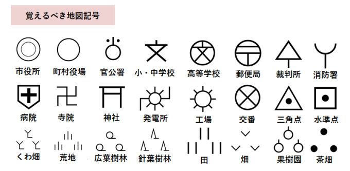 Japan To Add First New Symbol To Maps In 13 Years Can You Guess What It Means Soranews24 Japan News