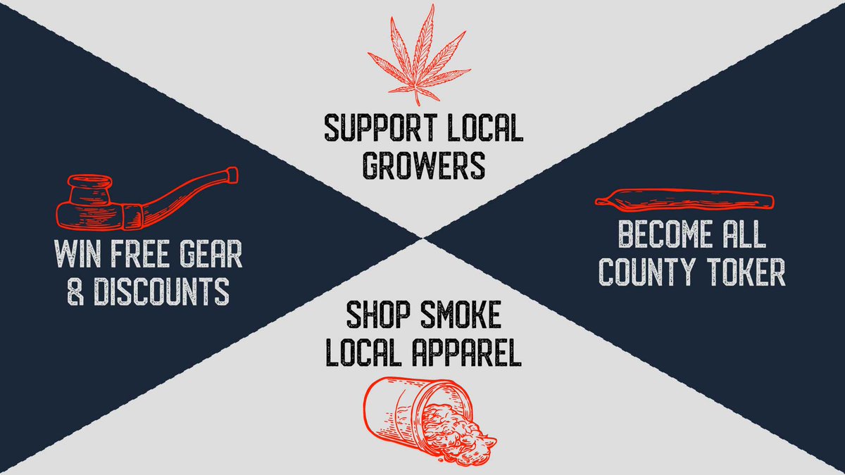 If you #smokelocal #cannabis and support #localgrowers it helps everyone! Join us and explore the northwest and become an #allcountytoker smokelocal.org