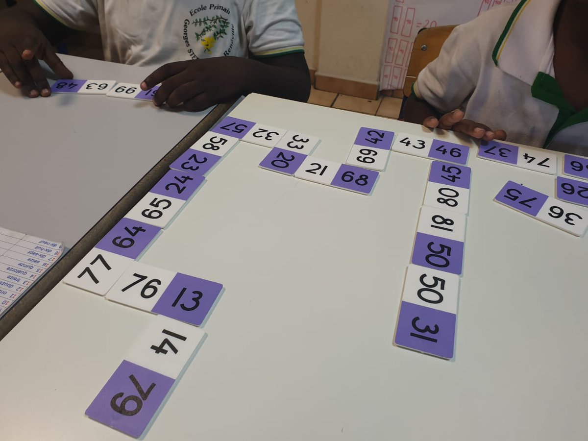 GeorgesSteph2's tweet photo. #SemaineDesMaths2019 CE1 : après le Möllky dans la cour, la suite des ateliers en classe...
@acmartinique @CircoFdF1 https://t.co/XeF1DdepFO