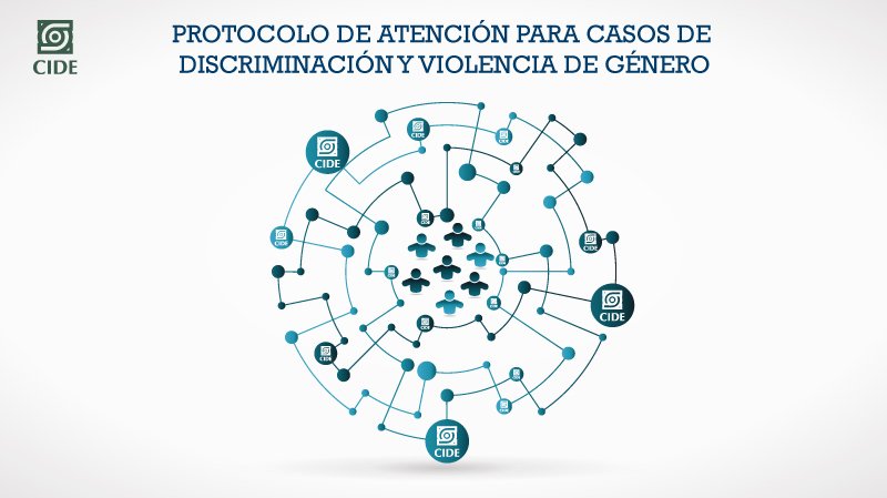 Secihti_Mx's tweet photo. Cuando se experimentan casos de discriminación y violencia de género, es importante tomar en cuenta la atención y contención de las personas afectadas. 

➡️Conoce el protocolo generado por el Centro de Investigación y Docencia Económicas A.C. (@CIDE_MX): https://t.co/IXPLoha8SF https://t.co/SQT9e4JU6H