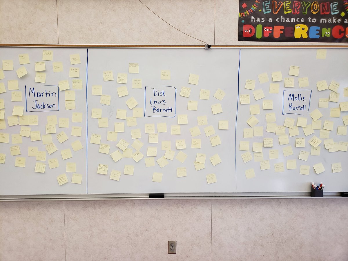 SkerkeElizabeth's tweet image. 7th grade studied out newly freed slaves got to choose their &quot;free names&quot;. Students then created their own identity maps on how their name makes them unique. #Reconstructionactivity #identitymap #deeperthinking