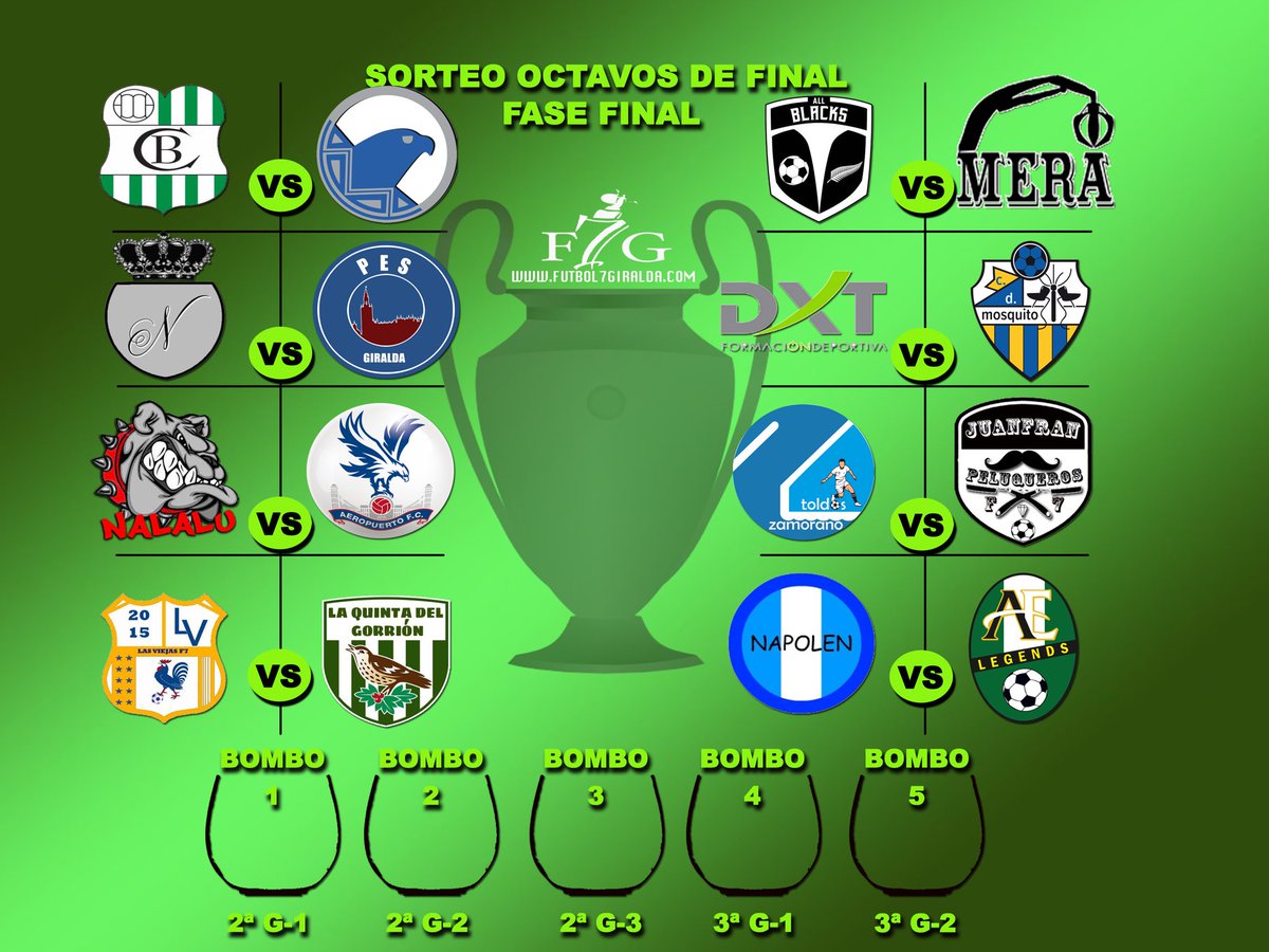 F7Giralda's tweet photo. 📢Resultado del sorteo para la FASE FINAL 2018/19

📍1/8 de final

Cazalla⚔️Overbookin
NewTeam⚔️PesGiralda
Bulldog⚔️Aeropuerto
La5aGorrión⚔️LasViejas
@HierrosMera ⚔️AllBlack
DXT⚔️Mosquito
ToldoZamorano⚔️TheBarber
Napolen⚔️@AELegendsF7

🎥👉https://t.co/Fxqg95GgsG https://t.co/fRm3YwJDWi