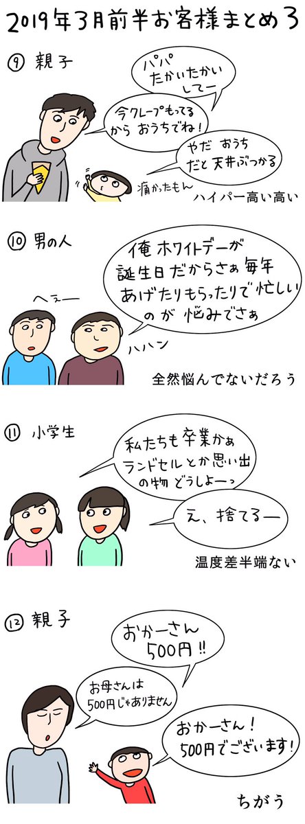 クレープ屋で働く私のどうでもいい話3月前半まとめ2019

いよいよ激混み春休み突入 