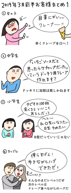 クレープ屋で働く私のどうでもいい話3月前半まとめ2019いよいよ激混み春休み突入 