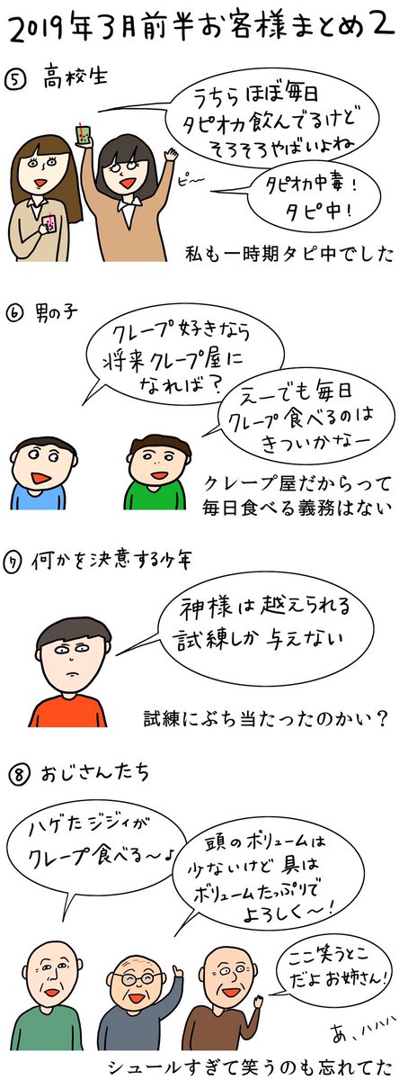 クレープ屋で働く私のどうでもいい話3月前半まとめ2019

いよいよ激混み春休み突入 