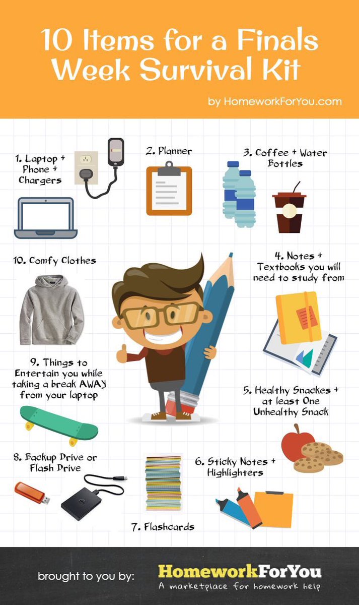 CDUDentistry's tweet photo. Finals week is here! Study hard, stuDENTISTS! #RoadToDMD π¦· https://t.co/yXNquTP1Y2