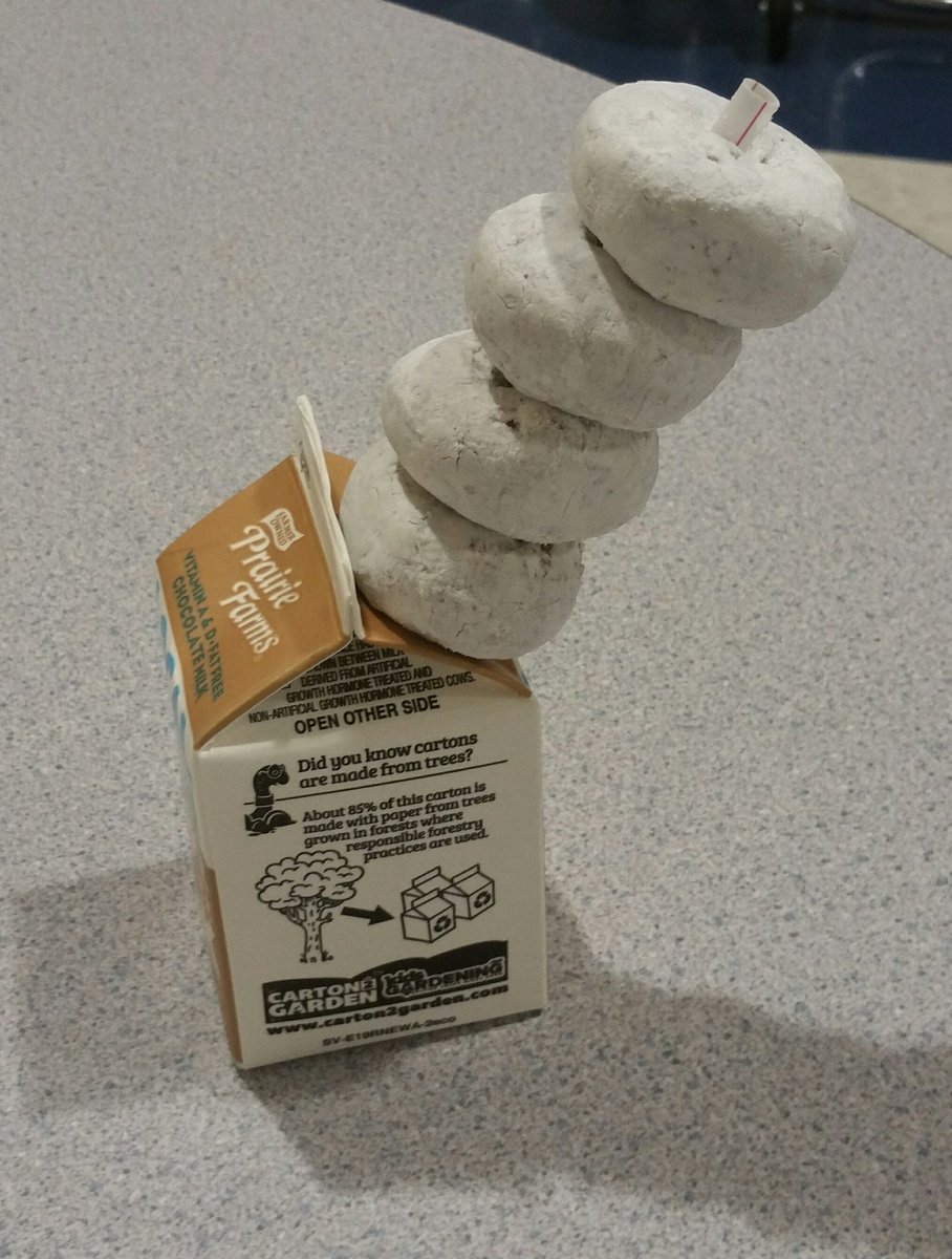 WISCafeNutrition tweet media