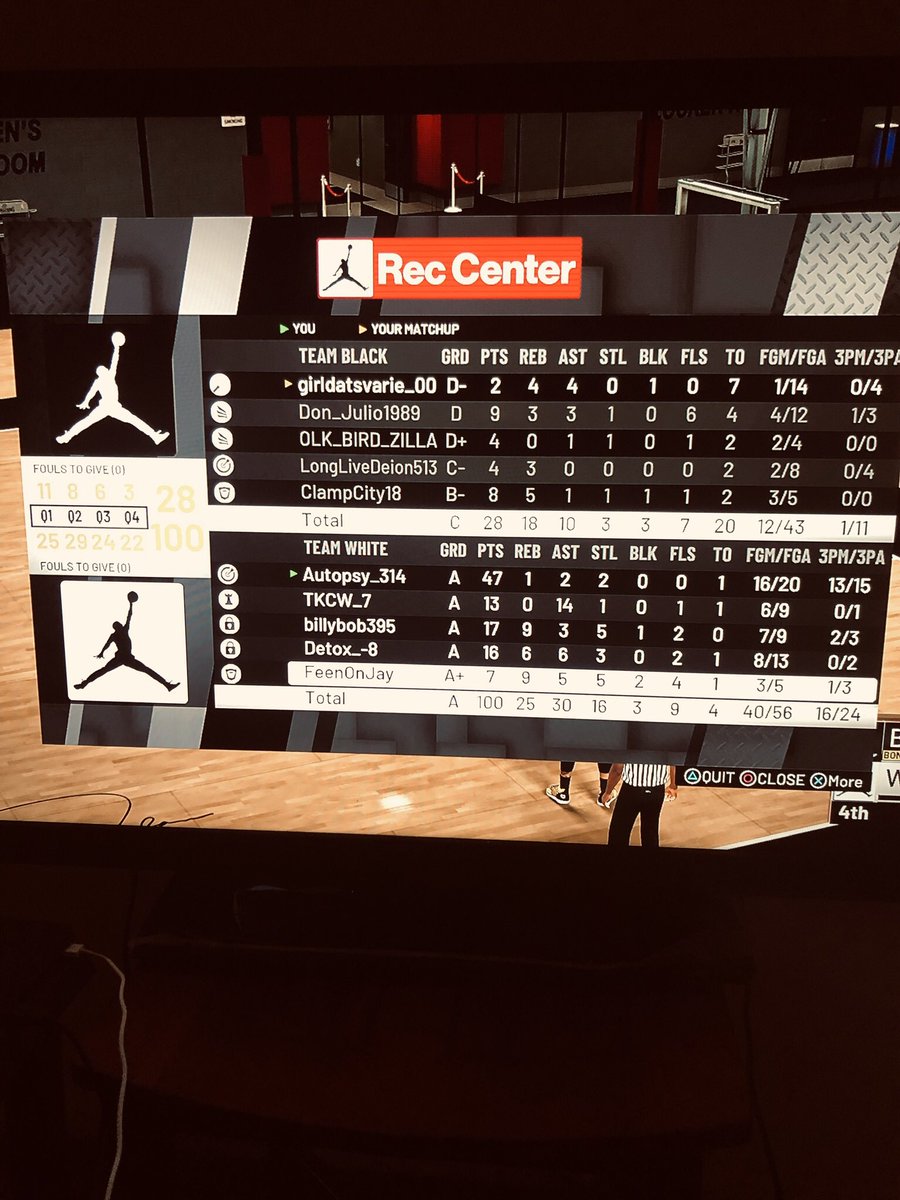 AUT0PSYREPORT's tweet photo. Serious inquires only
Play to win no fun in losing
True comp Sg Pure sharpshooter && Pg Playsharp holla at me
#Big_Brudda_Purp #2kCompgames #WalkOnWarriors #2kCommunity #2kfreeagent #2kCrewFinder https://t.co/JWXzjzDSFW