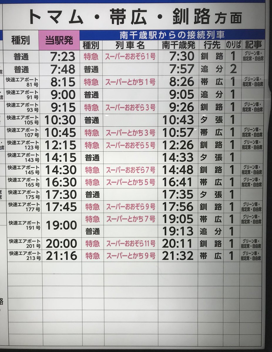 猫フライ ねこふらい Jr北海道の指定席券売機で出せる近距離きっぷ エド券 を 半日かけて収集 札幌近郊エリアはこれでフルコンプ 新千歳空港駅と苫小牧駅にも指定席券売機はあるが 近距離きっぷの項目が存在しないため買うことは出来ない 以前は