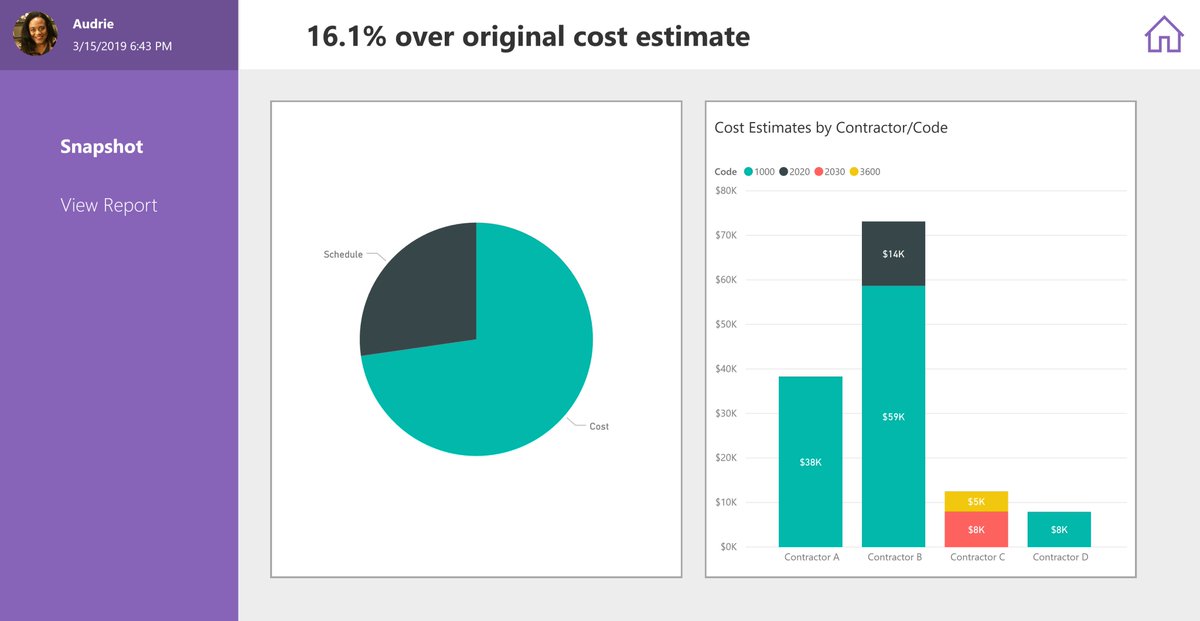 ArtsyPowerApper's tweet image. Here's the part promised from the Silicon Valley presentation where we combined Flow with Power BI in order to add tiles and measures to our app! check it out here: youtube.com/watch?v=1ies6k… #PowerPlatformWT #FridayFunctions #MicrosoftFlow @MicrosoftFlow #PowerApps