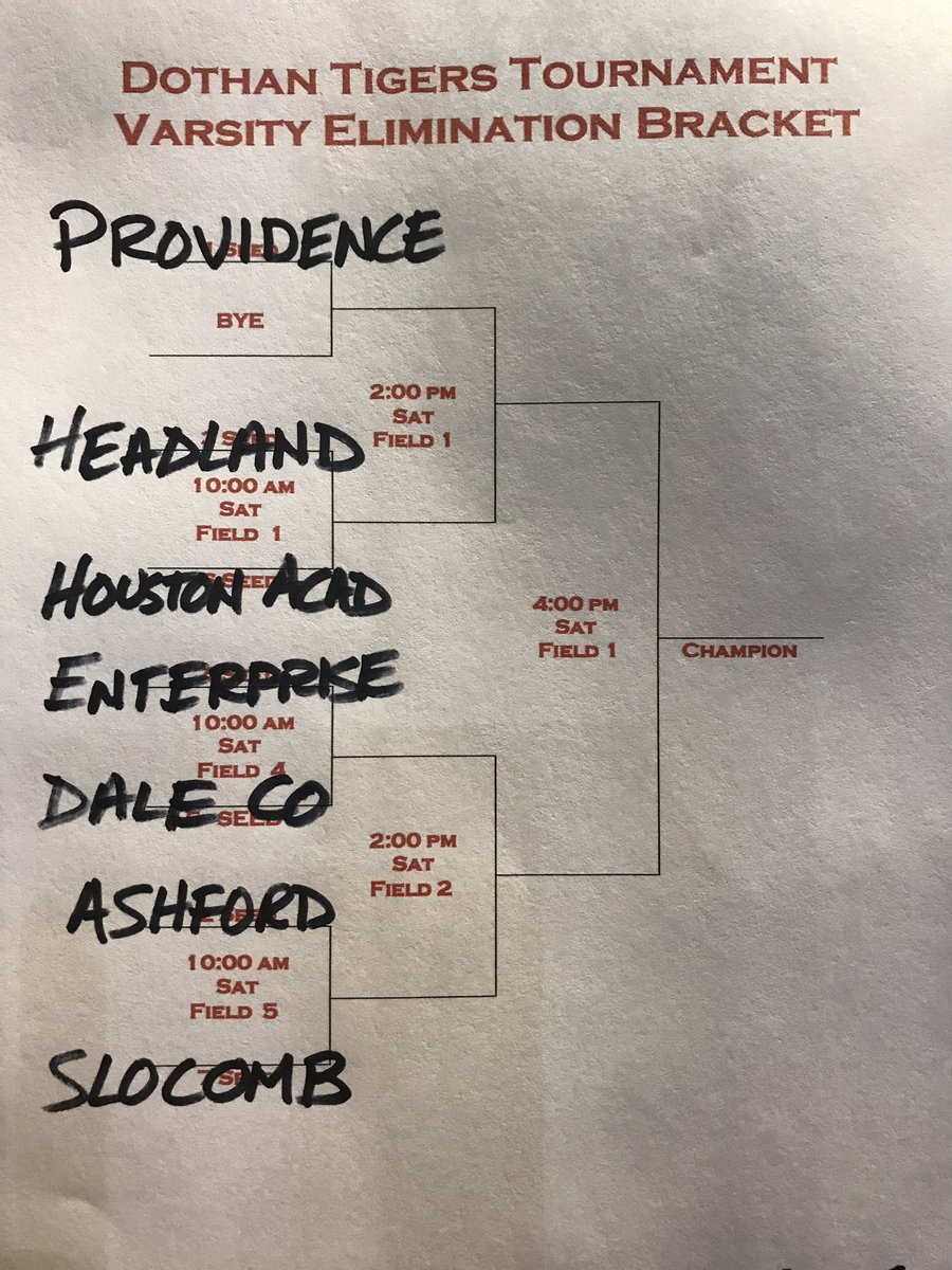 Dothan Softball (@dothansoftball) on Twitter photo Saturday varsity bracket Saturday varsity bracket