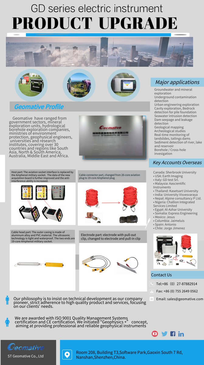 Geomative01's tweet photo. GEOMATIVE NEW UPGRADE! LIGHTER, STRONGER AND MORE EFFCIENT! https://t.co/98hnpyTOIf
