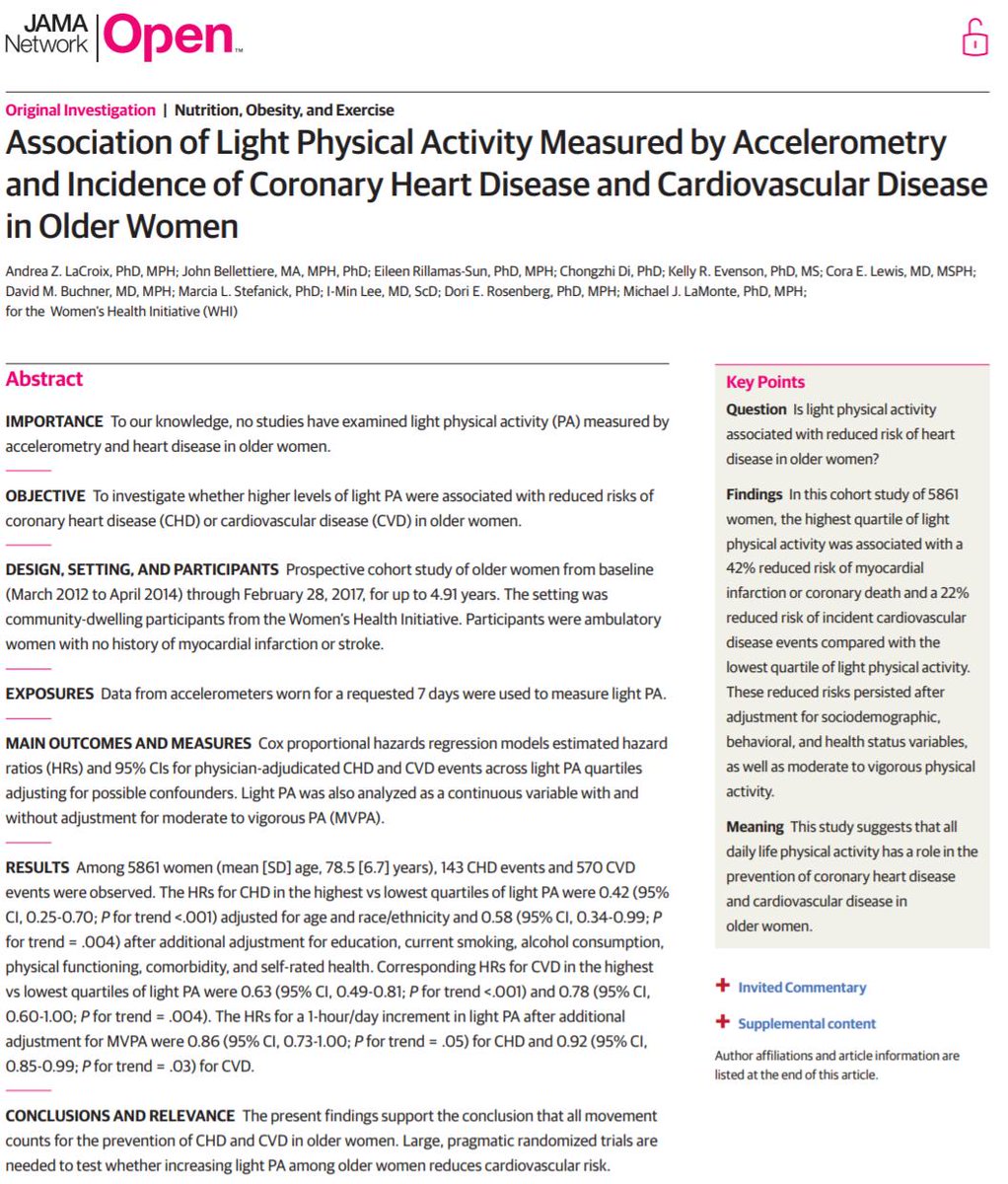 JohnBellettiere's tweet photo. For older adults, light physical activity is associated with lower risk for heart attacks and other forms of cardiovascular disease. Evidence is mounting that for CVD prevention, at least for in older adults, #allmovementcounts.
https://t.co/rXsrFU0yMH https://t.co/VmyHB4DfYw