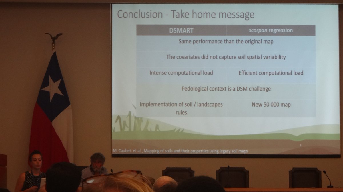 SoilTessera's tweet photo. Manon Caubet
Disaggregation of legacy soil maps at regional scale in France: comparison of DSMART and Random Forest methods
Workshop for Digital Soil Mapping and GlobalSoilMap 2019
#DigitalSoilMapping #GlobalSoilMap #soilmapping2019 https://t.co/LpfJJxICLM