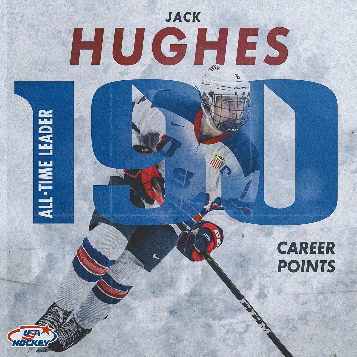 Step aside, <a href="/PKessel81/">Phil Kessel</a> &amp; <a href="/ClaytonKeller37/">Clayton Keller</a>!

Tonight Cole Caufield tallied six goals to exceed Kessel for the franchise goals record, while Jack Hughes registered five points to exceed Keller for the franchise points record!