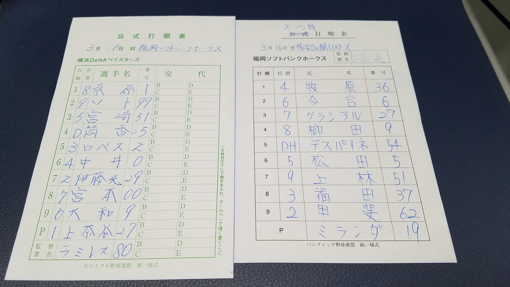 横浜denaベイスターズ Twitter પર いよいよ今日から横浜スタジアムでのオープン戦 福岡ソフトバンクホークス戦のスタメンはこちら Baystars T Co Iovz0q41bk Twitter