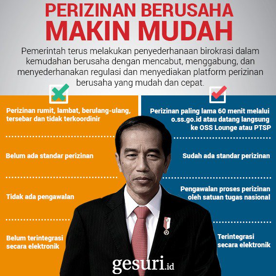 Investor semakin dimudahkan dan pertumbuhan ekonomi pasca pilpres 2019 akan menggeliat. Ini berkat kerja keras Jokowi - Jk dan berlanjut pada Jokowi - Maruf Amin.