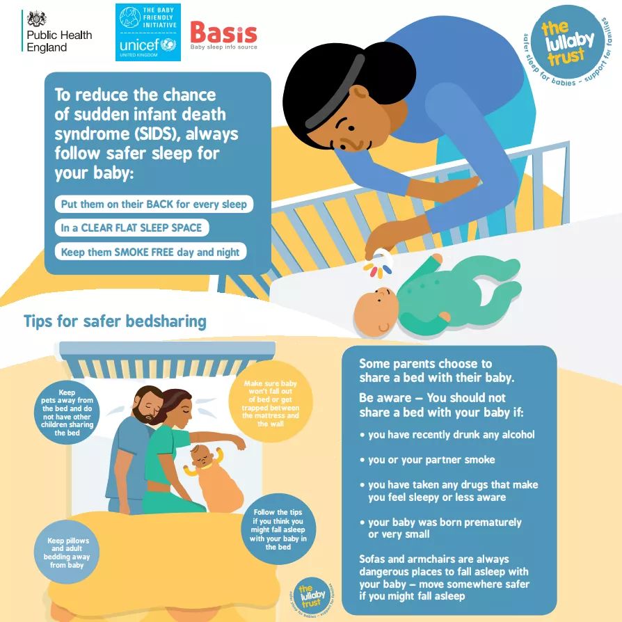 moses basket lullaby trust