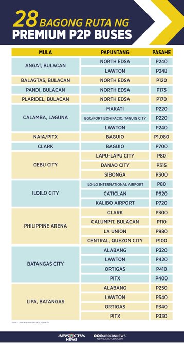 P2p bus schedule