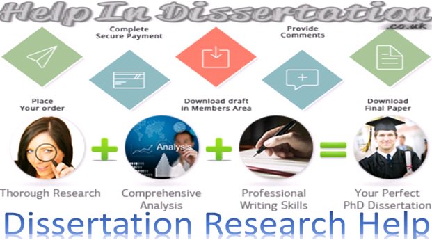 tutorsforPhD's tweet image. The assignments are essential to be submitted by the students on any type of dissertation writing course followed to obtain a good grade.
For more info visit here helpindissertation.co.uk/Dissertation-H…
Call @ +442032897305
#dissertationprojecthelp
#dissertationhelponline
#bestdissertationhelp