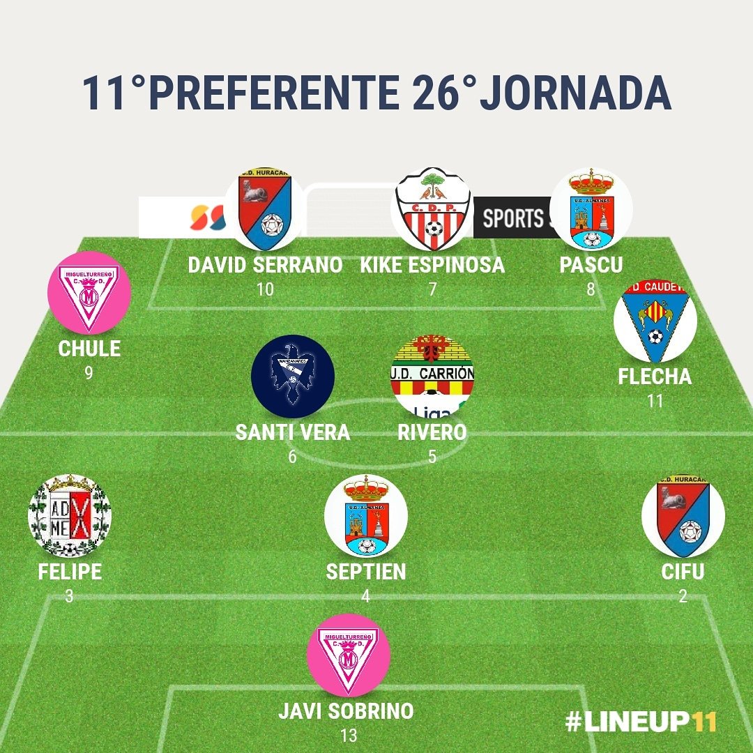 FUTBOL DE PREFERENTE CLM tweet media