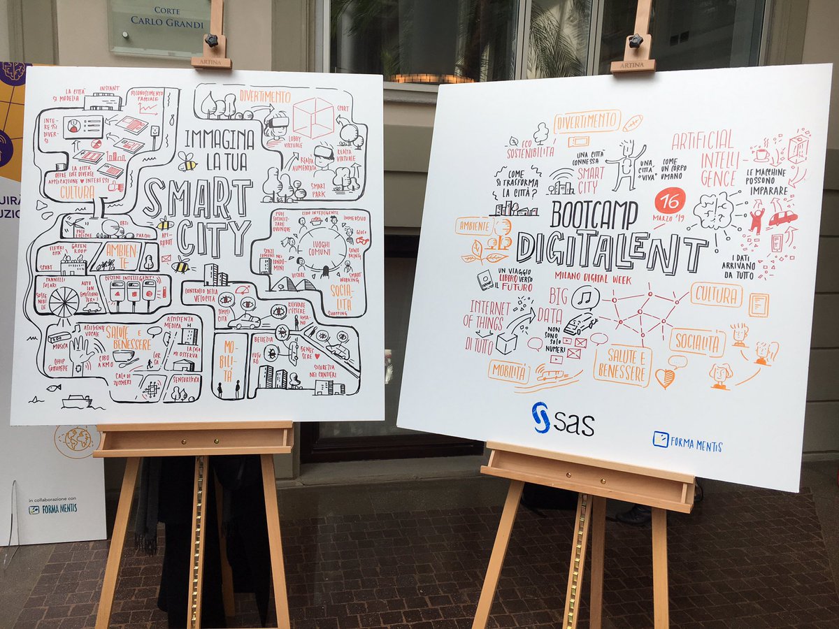 SASitaly's tweet photo. Grazie a @laurabortoloni per il visual scribing che racconta il bootcamp #SASdigitalent e la #SmartCity immaginata dai ragazzi. #MilanoDigitalWeek https://t.co/Tkz0pmN6iK