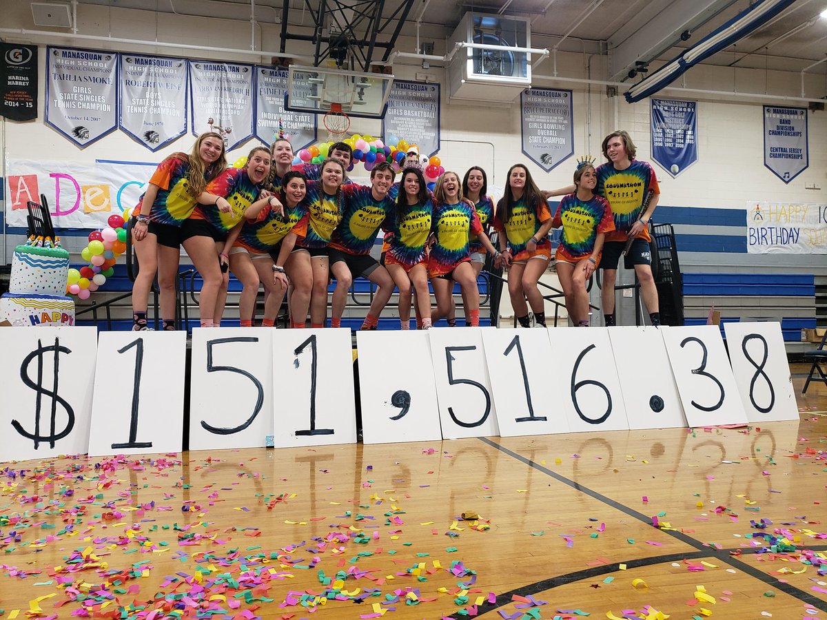 Squan-a-Thon tweet media