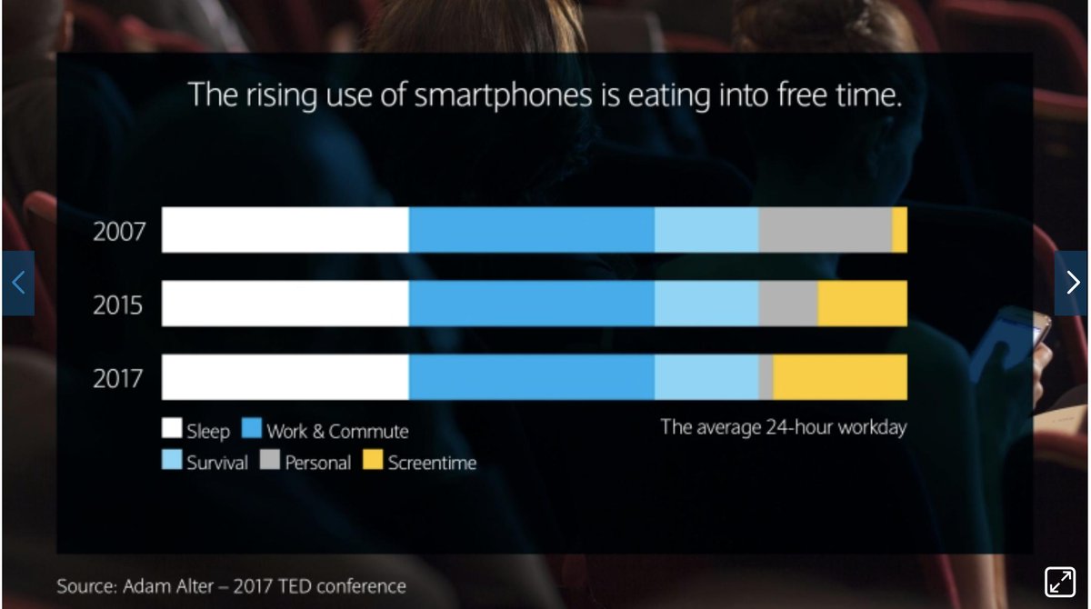 Eric Scherer 🌏 tweet media