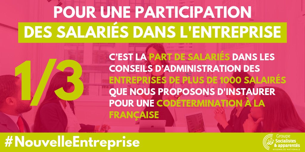 socialistesAN's tweet image. Nous proposions que les salariés des entreprises soient présents dans le conseil d’administrations, à hauteur de 1/3 dans les entreprises de plus 1 000 salaires pour une #codetermination à la française. Cet amendement a malheurement été rejeté par la majorité. #NouvelleEntreprise