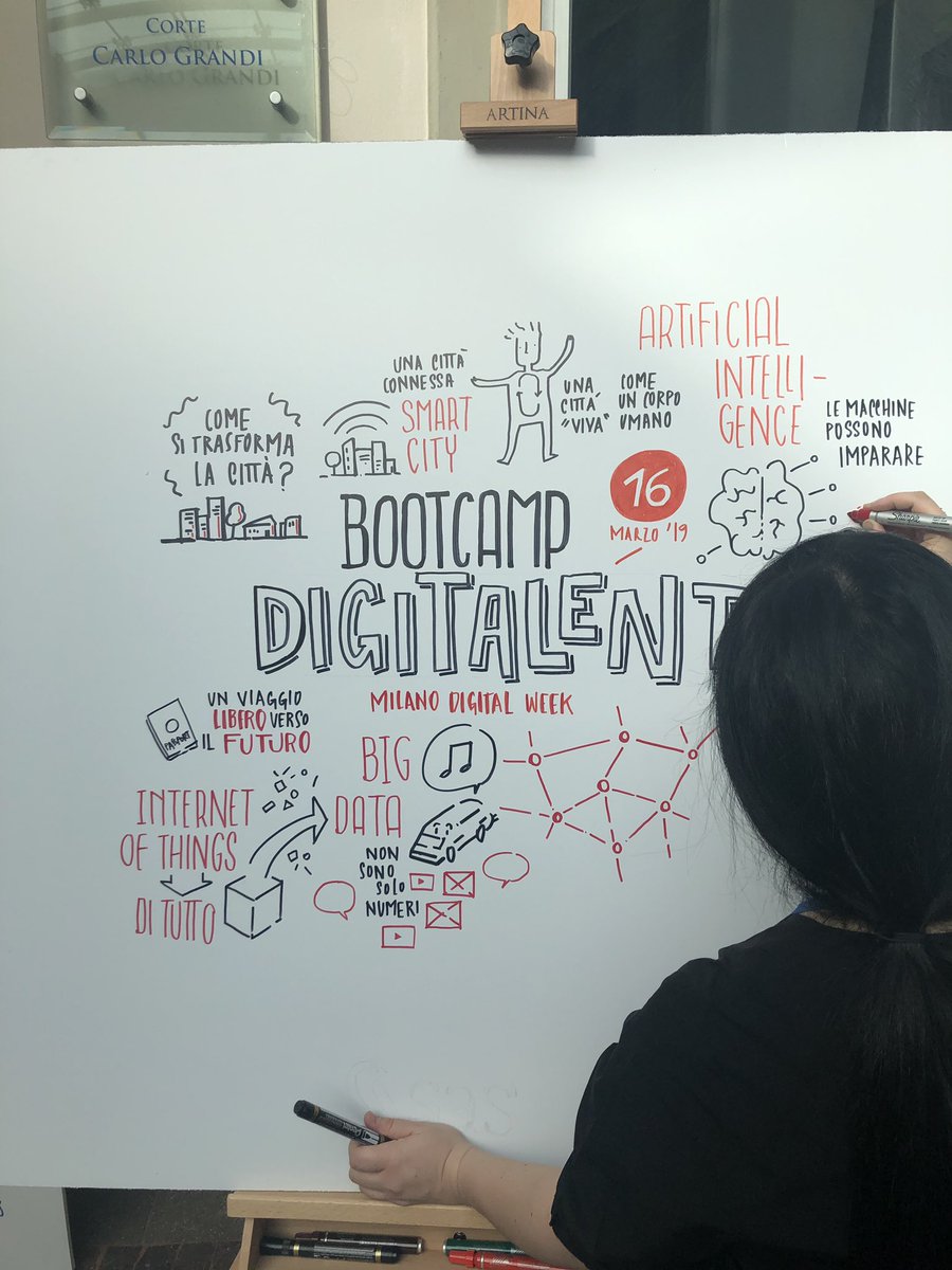 mhg326's tweet photo. Si sviluppano i primi contenuti del #SASDIgitalent. Connessioni machine learning libertà eco sostenibilità #MilanoDigitalWeek https://t.co/dFmT7pmnjX