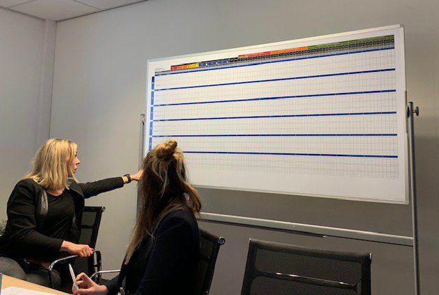 fransdegroot's tweet photo. THIS IS HOW YOU DO IT!
Print your 'BITSING Program Management Calendar' on a huge whiteboard as @Nedflex did…They know how to surprise.
Whoozaaa…I am proud!
#Efficiency #Bitsing #Success https://t.co/HwGG1PIjnW