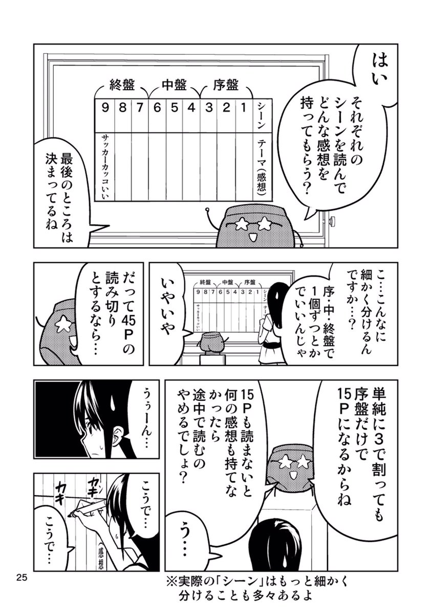 アホガール ヒロユキ先生による マンガ家がマンガの描き方を話してみた話 マンガがめっちゃわかりやすいと感じる人たち Togetter アホガール ヒロユキ先生による マンガ家がマンガの描き方を話してみた話 マンガがめっちゃわかりやすいと感じる人たち Togetter