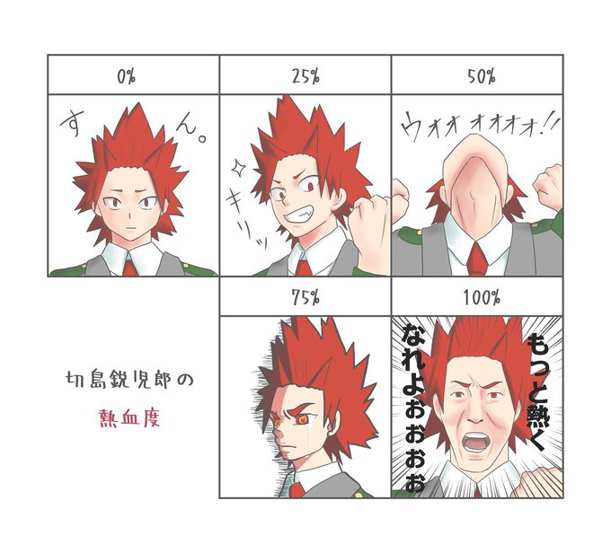 切島鋭児郎のtwitterイラスト検索結果 古い順 切島鋭児郎のtwitterイラスト検索結果 古い順