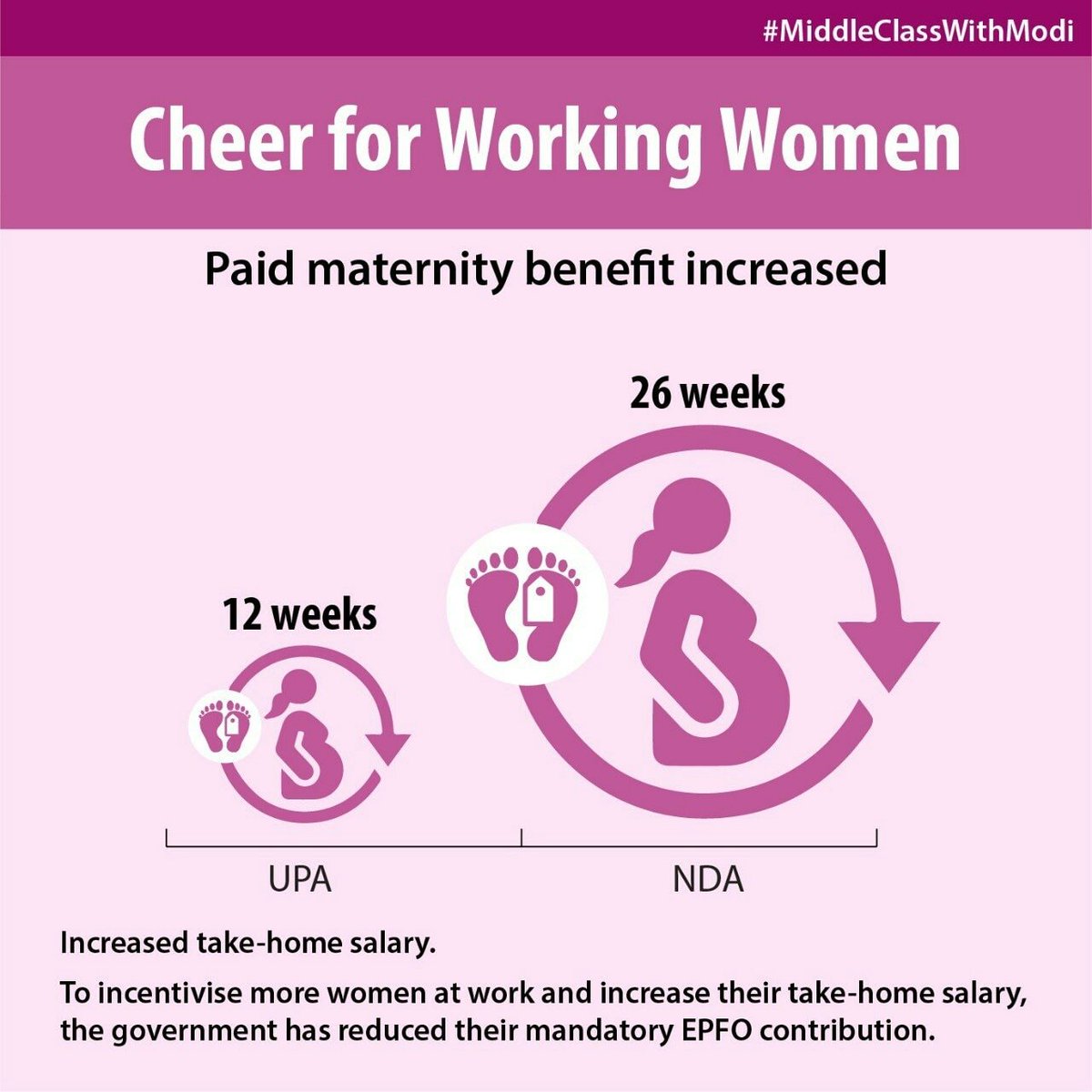 BjpAnkesh's tweet image. Namo
#MiddleClassWithModi
#MiddleClassWithModi
via NaMo App