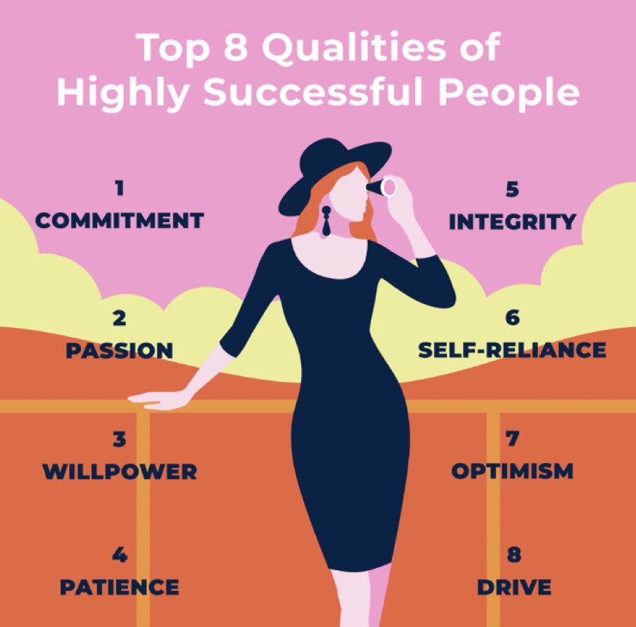 How many boxes do you tick? #startupgrind #success