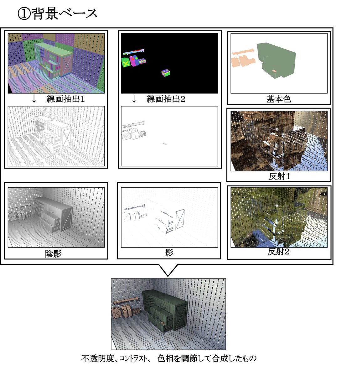 #リトルアーモリー
さっきの銃器大集合絵のメイキング的なもの🐷
うちのPCのパワーですべての3D形状を一度に読み込めるはずもないので分割して色々とやってますということで。
これら全行程でまる3日ってとこでしょうか。ちまちま3D銃を作ってた10年くらいの時間を除けば。