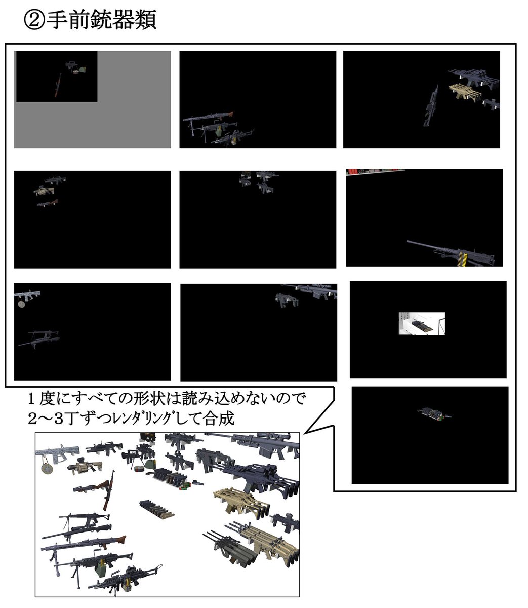 #リトルアーモリー
さっきの銃器大集合絵のメイキング的なもの🐷
うちのPCのパワーですべての3D形状を一度に読み込めるはずもないので分割して色々とやってますということで。
これら全行程でまる3日ってとこでしょうか。ちまちま3D銃を作ってた10年くらいの時間を除けば。