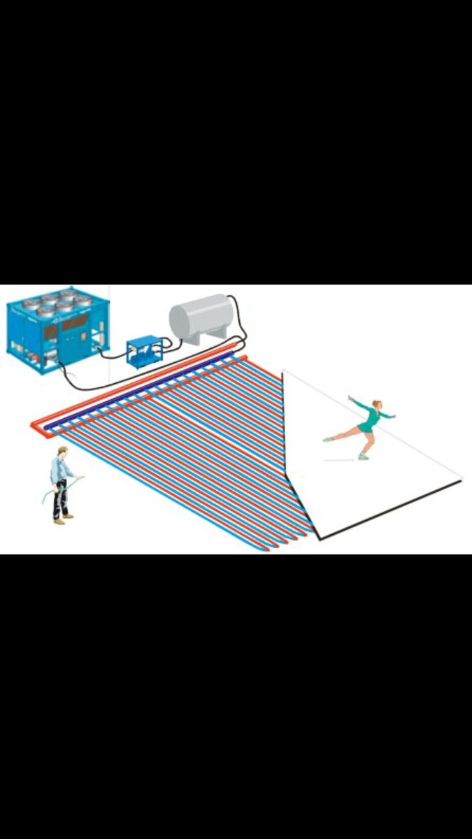 #emir#fuarı#buz#pisti#tanıtımımız#icepark