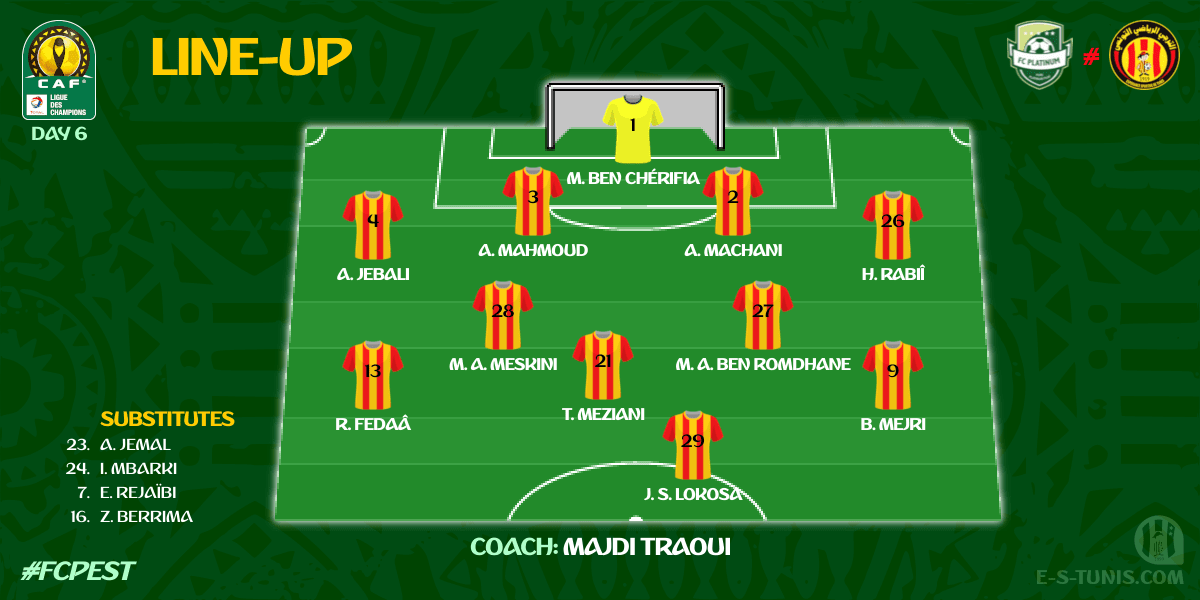 ESTunis_Tweets's tweet photo. CAF Champions League 2019 - Matchday 6
@FCPlatinum vs. @ESTuniscom
Espérance de Tunis Lineup
Ben Chérifia, Jebali, Rabiî, Mahmoud, Machani, Meskini, Fedaâ, Ben Romdhane, Meziani, Mejri and Lokosa
#ESTunis #ESTuniscom #TotalCAFCL #CAFCL2019 #CAFCL #FCPEST #ESTFCP #FootballTogether https://t.co/uT9fHJqTOx