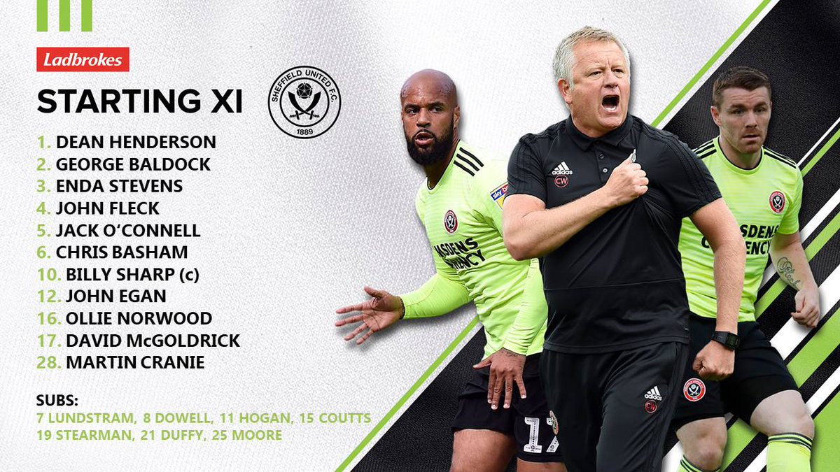 Sheffield United On Twitter Confirmed Team Chris
