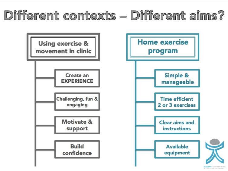 CorKinetic's tweet photo. How we use movement & exercise in clinic can be different to a home exercise program.
Create an experience.
Motivate and build confidence. https://t.co/9h1qcEj8zL