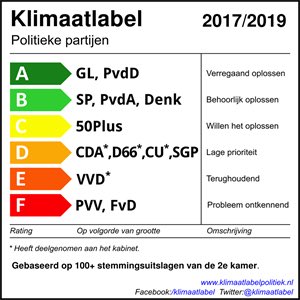 roos vonk tweet media