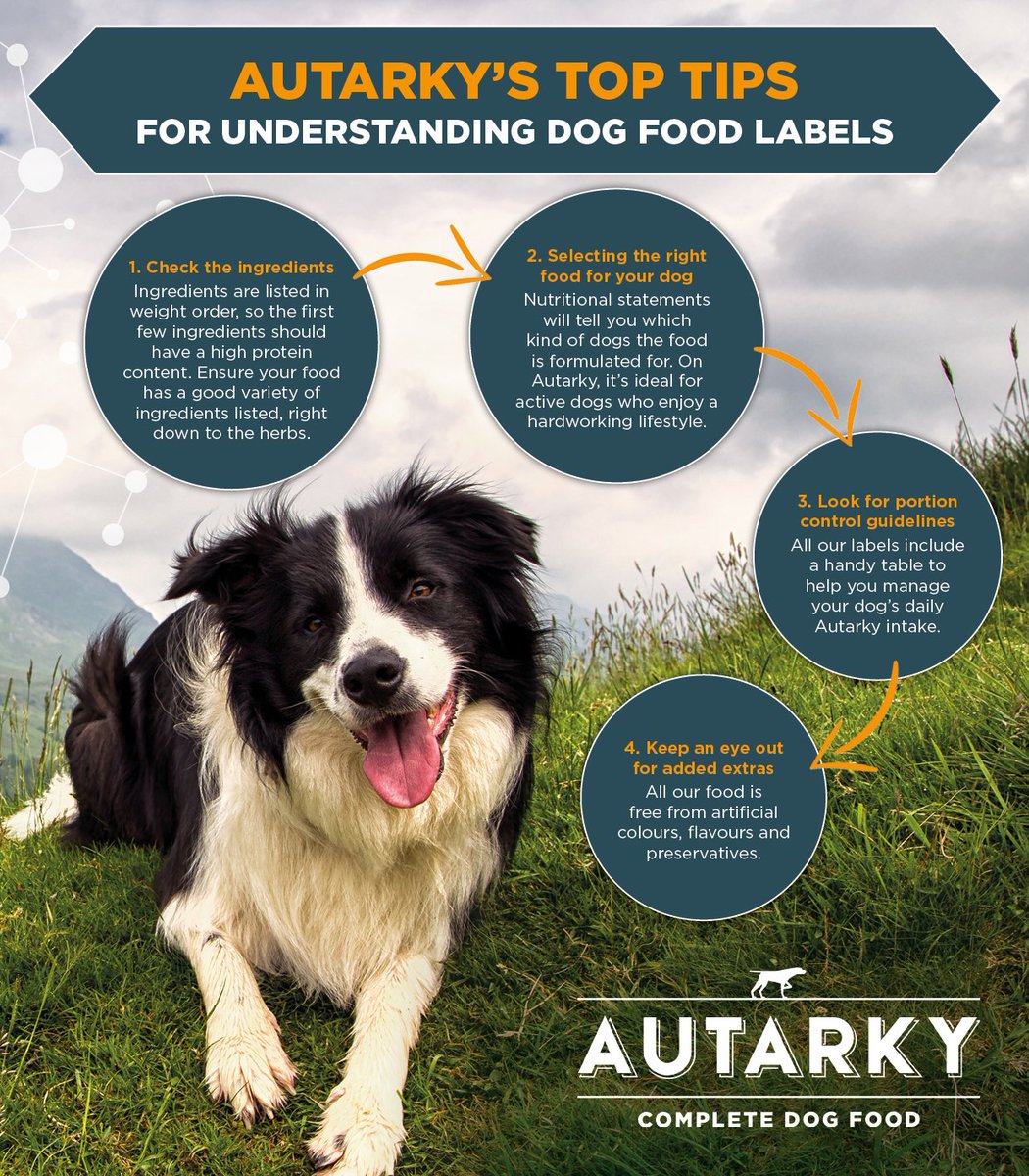 autarky complete dog food