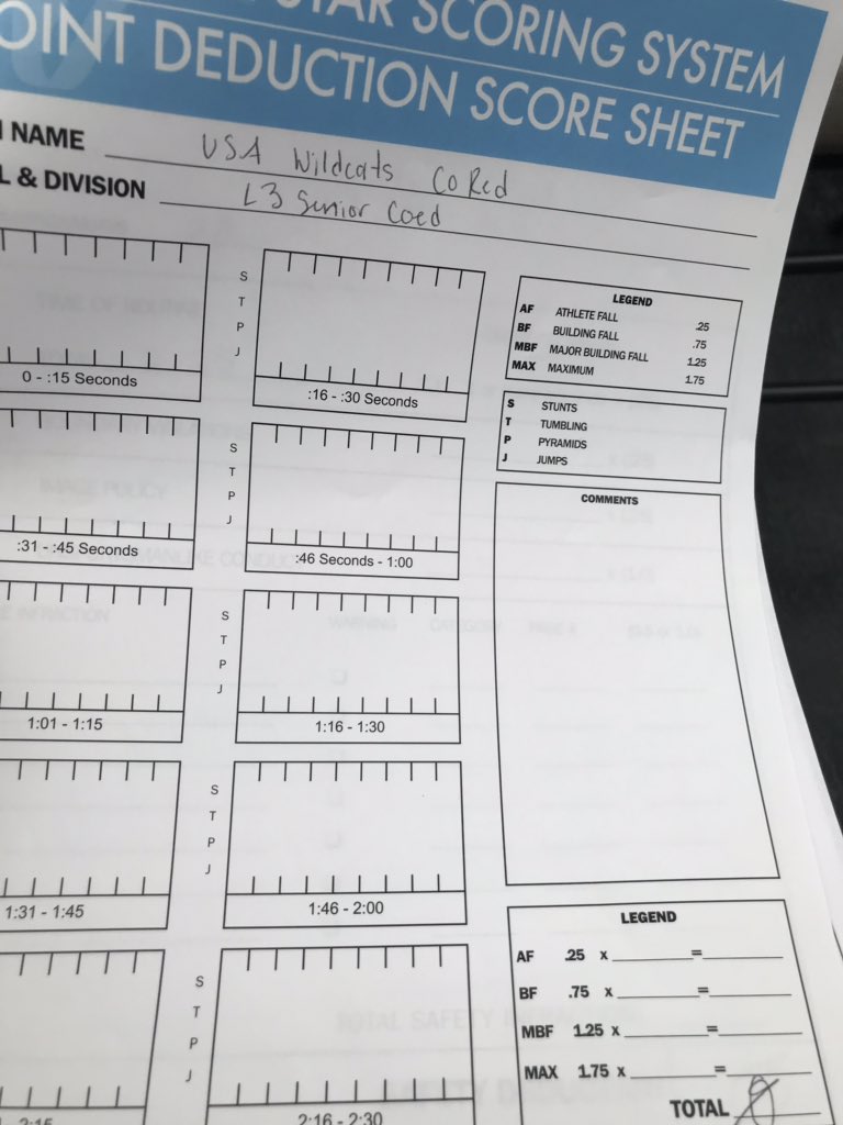 That’s a HIT for CoRed!!