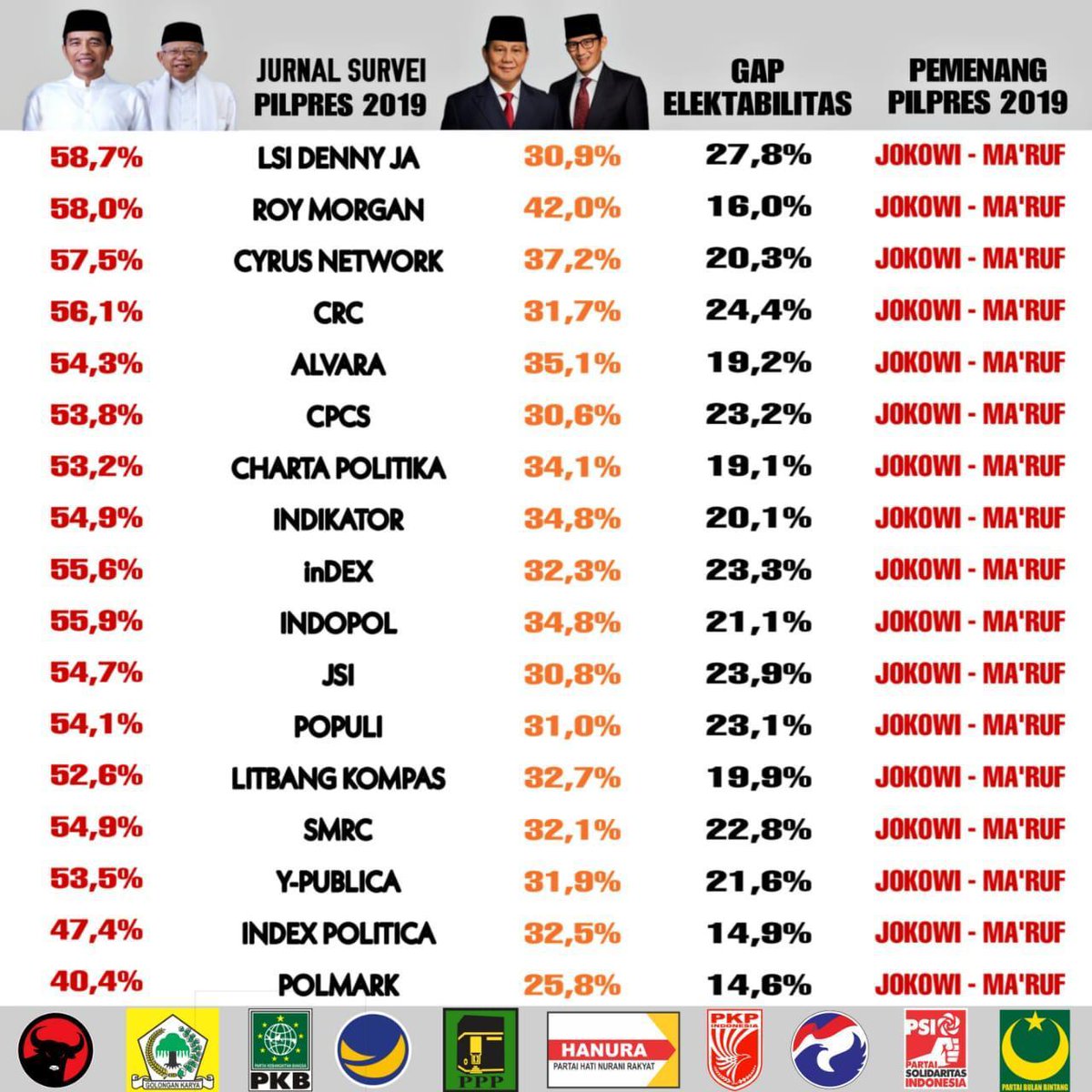 Klinik_Boalemo's tweet photo. #KompakSATUJokowi https://t.co/iTMPKalowu