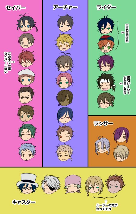 ③
最後のやつはクラス分けで遊んでみた奴 