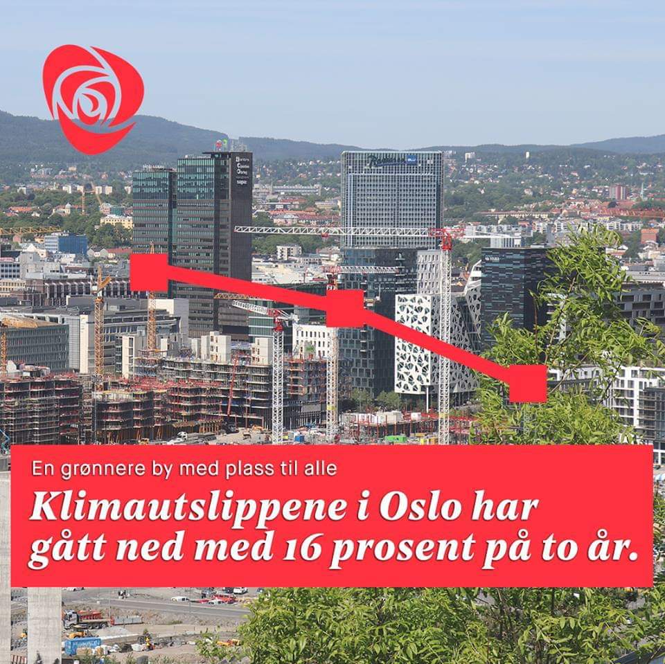#Politikk virker. #Byrådet virker.