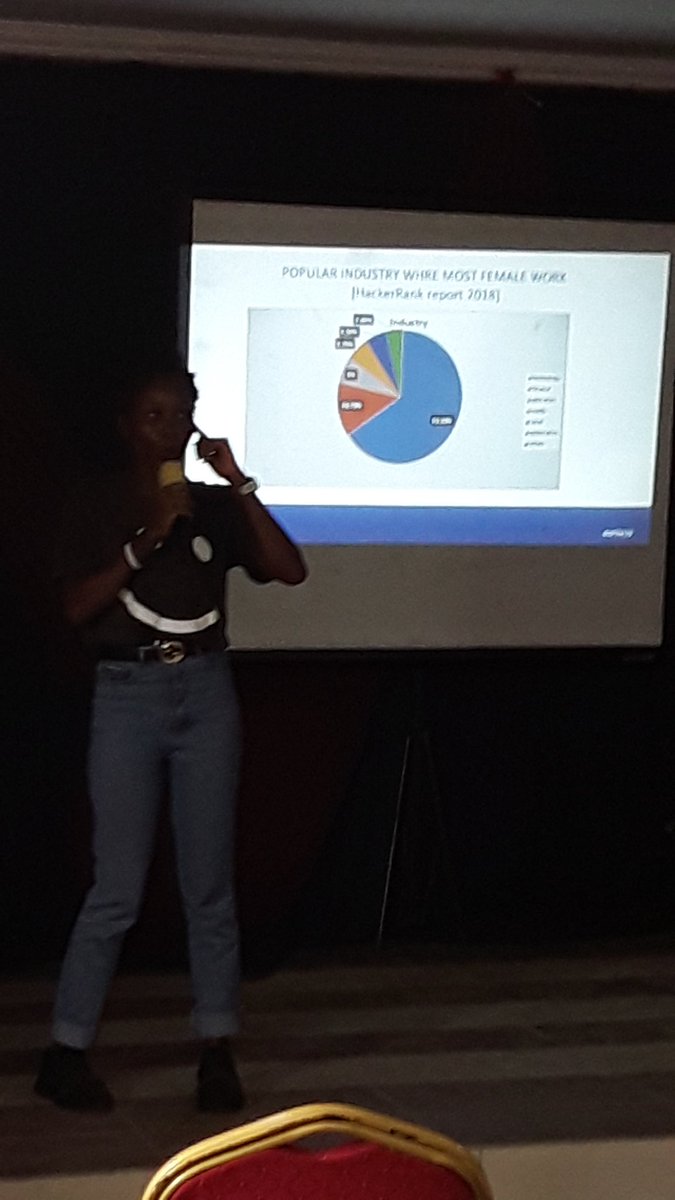 yugach's tweet image. Judith Oiku of #gdgikorodu #CloudStudyJam #GoogleCloudStudyJam  #Google Women In Tech