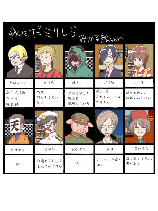 の主役は我々だのtwitterイラスト検索結果 古い順 の主役は我々だのtwitterイラスト検索結果 古い順